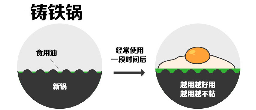 1664300840649053.jpg 鑄鐵不粘鍋